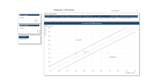 API fig 5