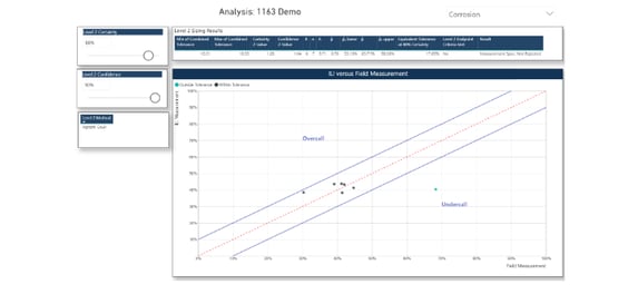 API fig 4