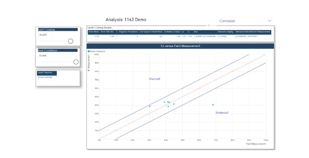 API fig 5