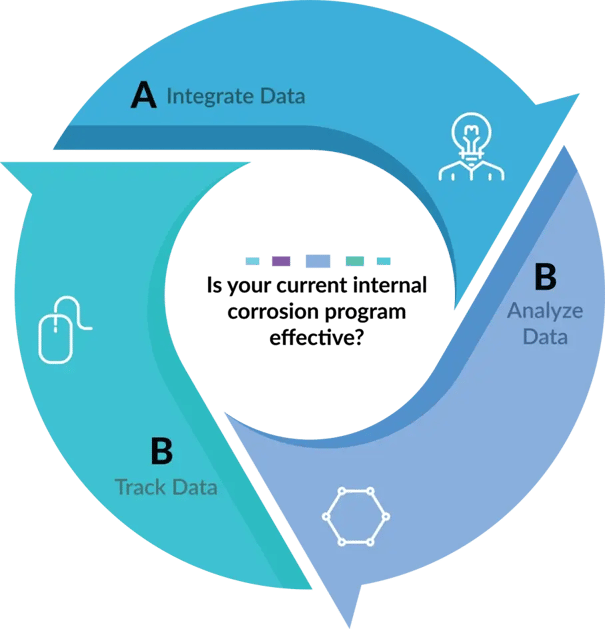 cms_simple_diagram