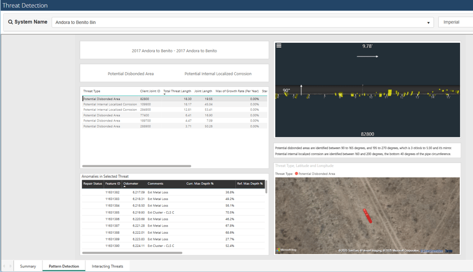 pattern detection